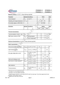 IPU090N03L G Datasheet Page 2