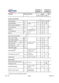 IPU090N03L G Datasheet Page 3