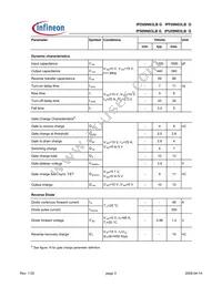 IPU09N03LB G Datasheet Page 3