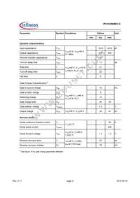 IPU103N08N3 G Datasheet Page 3