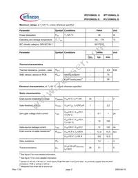 IPU105N03L G Datasheet Page 2