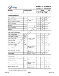 IPU105N03L G Datasheet Page 3