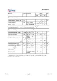 IPU135N08N3 G Datasheet Page 2