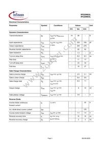 IPU20N03L G Datasheet Page 3