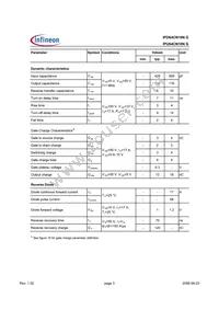 IPU64CN10N G Datasheet Page 3
