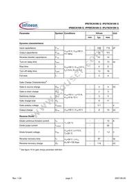 IPU78CN10N G Datasheet Page 3