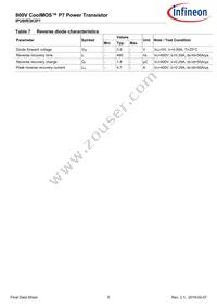 IPU80R3K3P7AKMA1 Datasheet Page 5