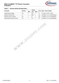 IPU80R600P7AKMA1 Datasheet Page 5