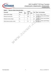 IPW60R330P6FKSA1 Datasheet Page 7