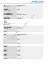 IQ05-0B8PS-ZU1 Datasheet Page 3