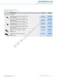 IQ10-03BPSKT0S Datasheet Page 5