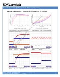 IQG48033A120V-1D9-R Datasheet Page 6