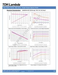 IQG48033A120V-1D9-R Datasheet Page 7