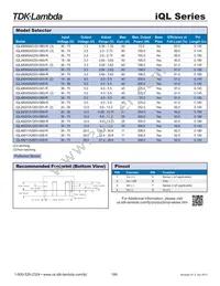 IQL48011A280V-0A9-R Datasheet Page 2