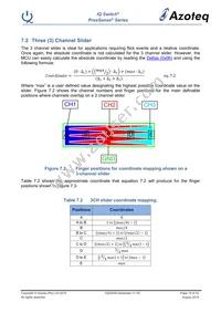 IQS263B-0-DNR Datasheet Page 19