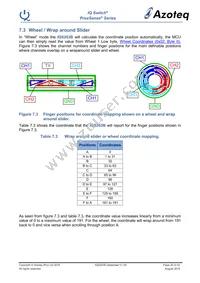 IQS263B-0-DNR Datasheet Page 20