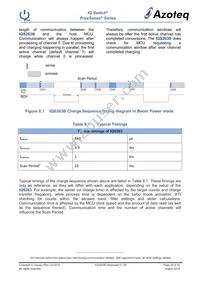 IQS263B-0-DNR Datasheet Page 23