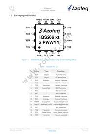 IQS266-0-QNR Datasheet Page 6