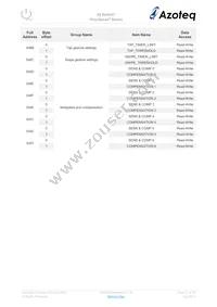 IQS266-0-QNR Datasheet Page 21