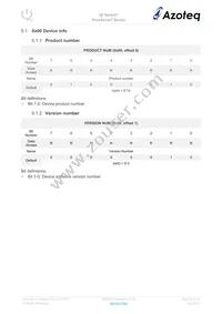 IQS266-0-QNR Datasheet Page 22