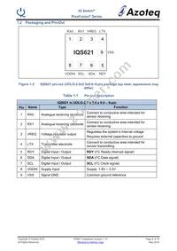 IQS6210U9R Datasheet Page 6