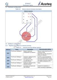 IQS6210U9R Datasheet Page 15