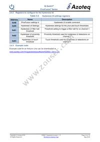 IQS6210U9R Datasheet Page 16