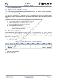 IQS6210U9R Datasheet Page 21