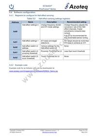 IQS6210U9R Datasheet Page 23