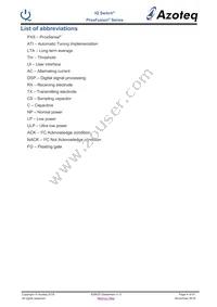 IQS625-0-TSR Datasheet Page 4