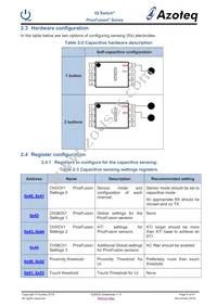 IQS625-0-TSR Datasheet Page 8