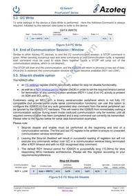 IQS625-0-TSR Datasheet Page 21