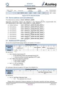 IQS625-0-TSR Datasheet Page 22