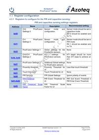 IQS680-100-DNR Datasheet Page 16