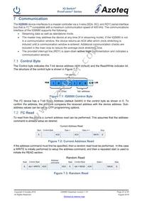 IQS680-100-DNR Datasheet Page 23