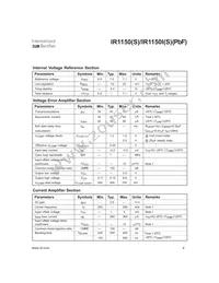 IR1150ISTRPBF Datasheet Page 4