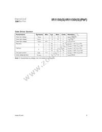 IR1150ISTRPBF Datasheet Page 5