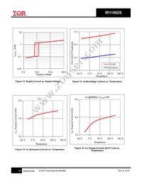 IR11662SPBF Datasheet Page 20