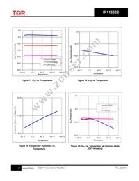 IR11662SPBF Datasheet Page 21