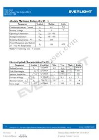 IR15-21C/TR8 Datasheet Page 3