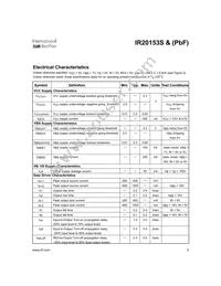 IR20153STRPBF Datasheet Page 3
