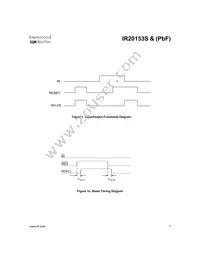 IR20153STRPBF Datasheet Page 7