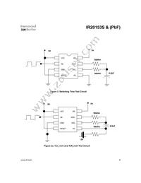 IR20153STRPBF Datasheet Page 9