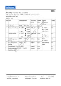 IR204 Datasheet Page 6