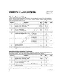 IR21014S Datasheet Page 2