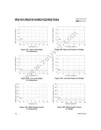 IR21014S Datasheet Page 12