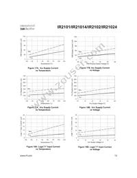 IR21014S Datasheet Page 13