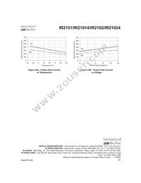 IR21014S Datasheet Page 15