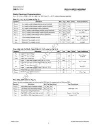 IR21141SSPBF Datasheet Page 3