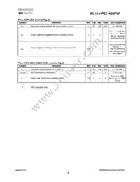 IR21141SSPBF Datasheet Page 4